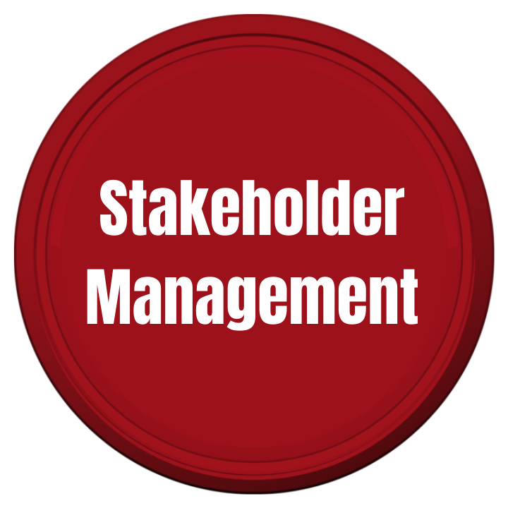 How to mitigate risks